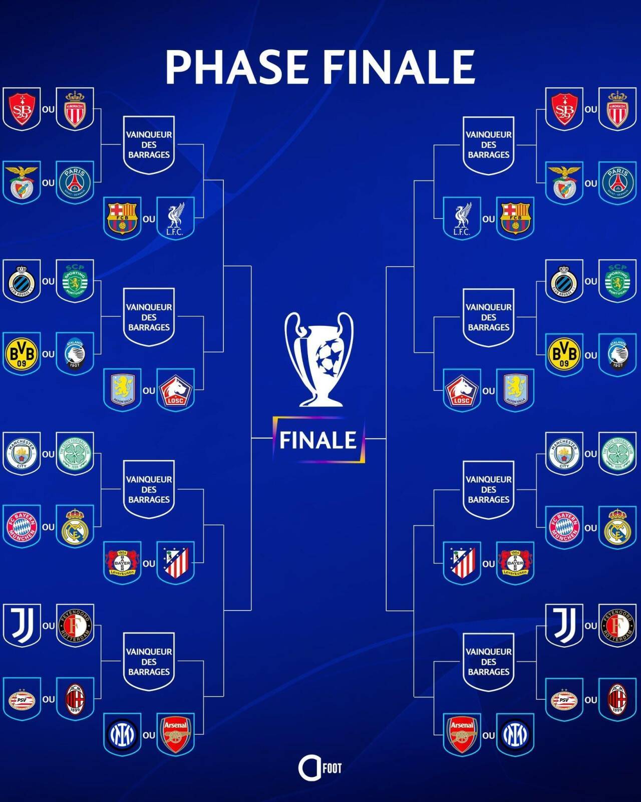 米兰体育-关于沃尔夫斯堡升至德甲积分榜前列,欧战席位可期的信息